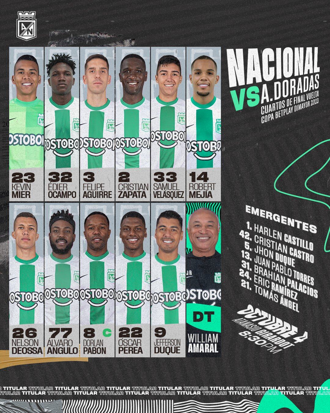 Formación de Nacional vs. Águilas Doradas
