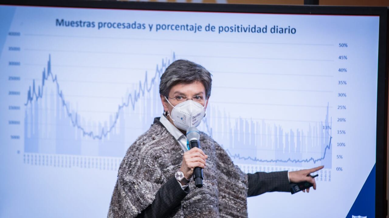 Alcaldesa Claudia López anunciando la presencia de la variante ómicron en Bogotá.