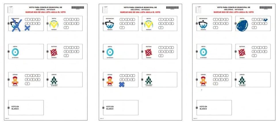Pedagogía electoral: tarjetones ejemplificadores de la Registraduría Nacional