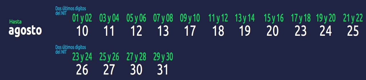Calendario tributario 2021. Impuesto de renta y vencimientos de agosto