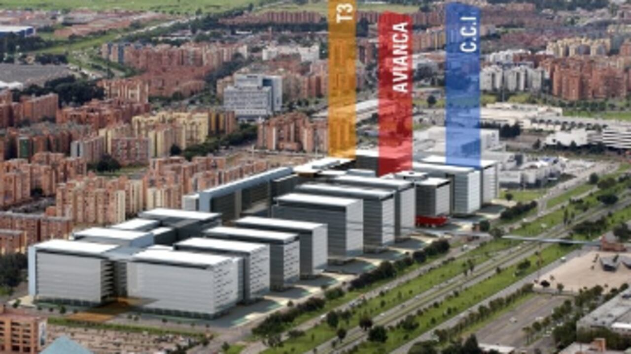 Diagrama del proyecto Cemsa.