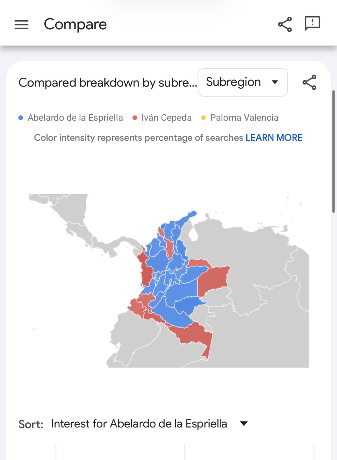 Búsquedas por los candidatos presidenciales en Google Trends.