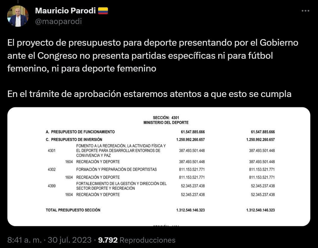 Trinos Polémica Petro Selección Femenina