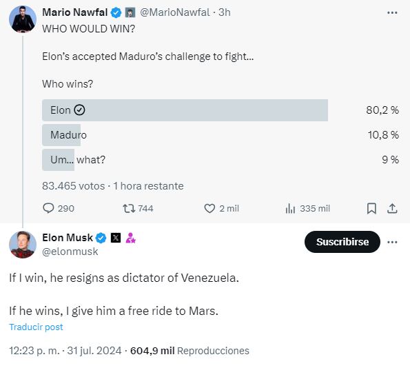 Elon Musk reacciona a una encuesta publicada por X y confirma cual es el premio y el castigo para  los participantes