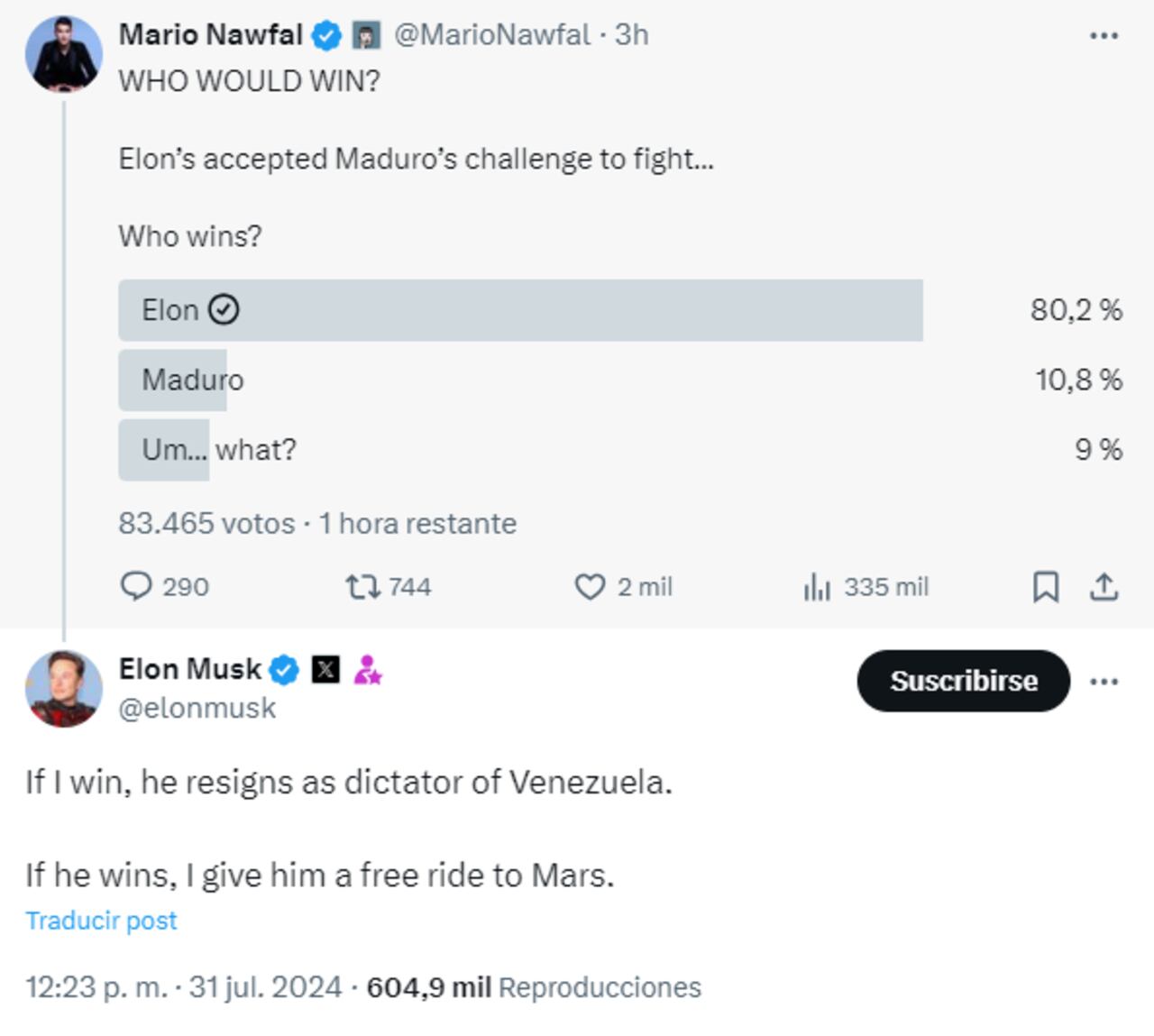 Elon Musk reacciona a una encuesta publicada por X y confirma cual es el premio y el castigo para los participantes