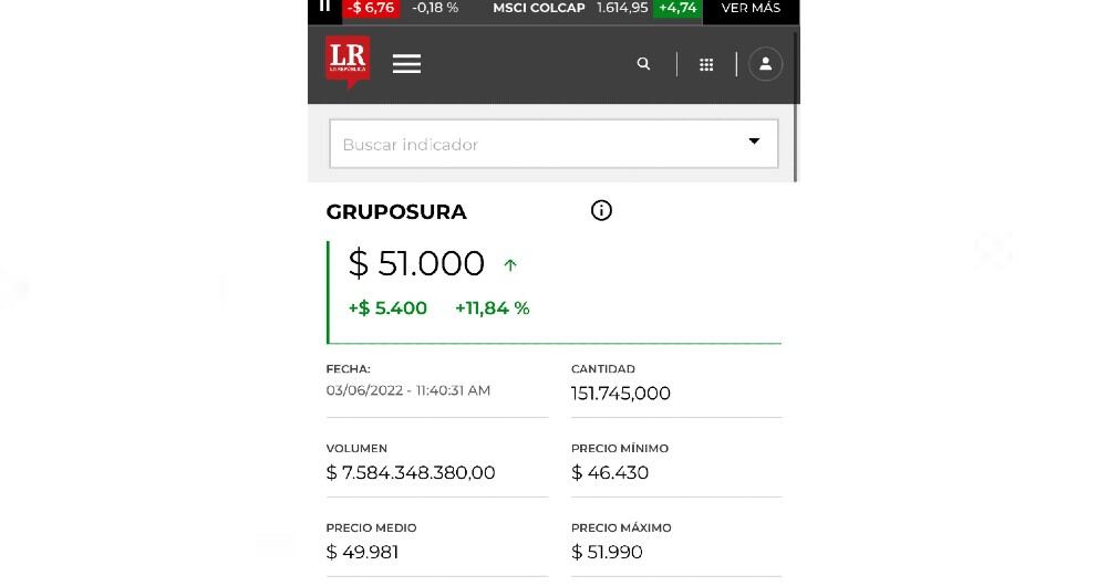 Grupo Sura La República.