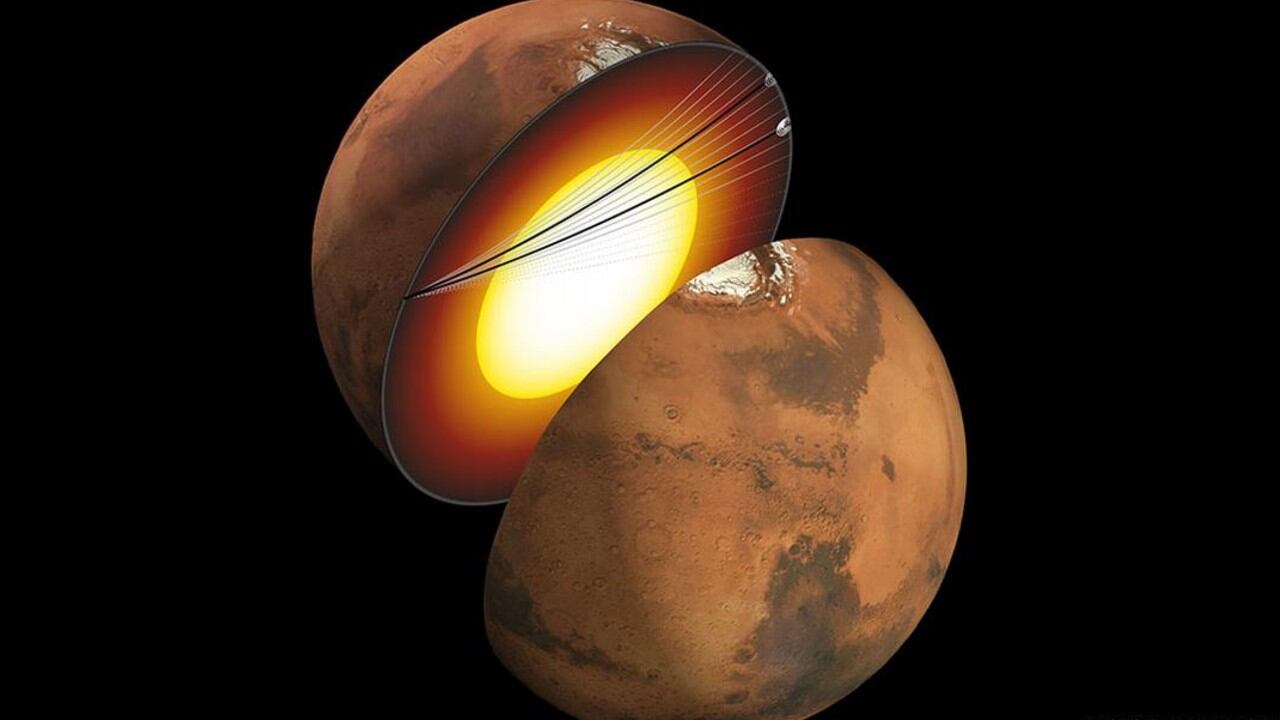 Estudios previos apuntaban a la presencia de líquido en el corazón de Marte, pero ahora se estima que el núcleo interno, aunque pequeño, es de hecho sólido.