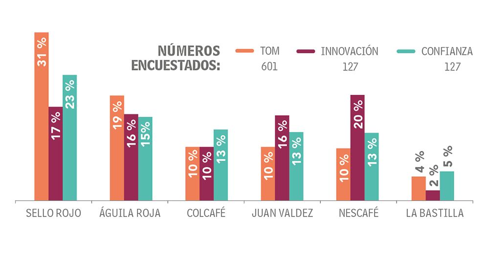 Adultos Categoría Bebidas_9