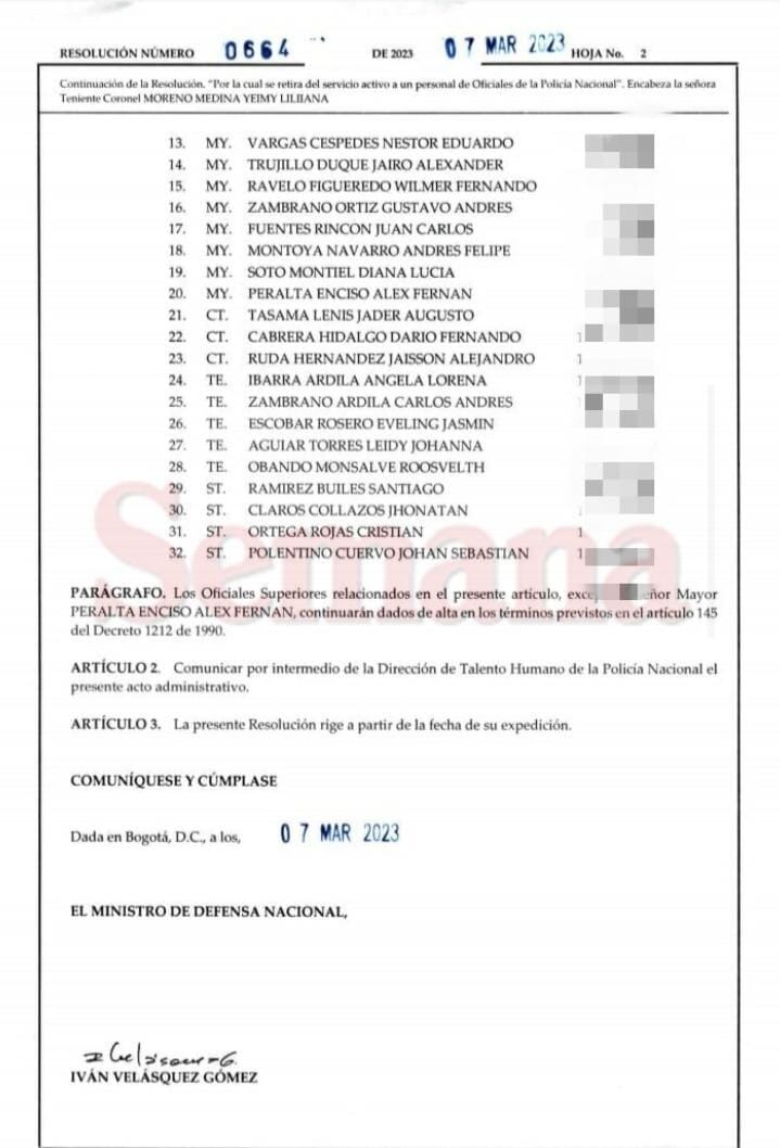 La resolución donde el Ministerio de Defensa acepta el retiro voluntario de 32 oficiales de la Policía.