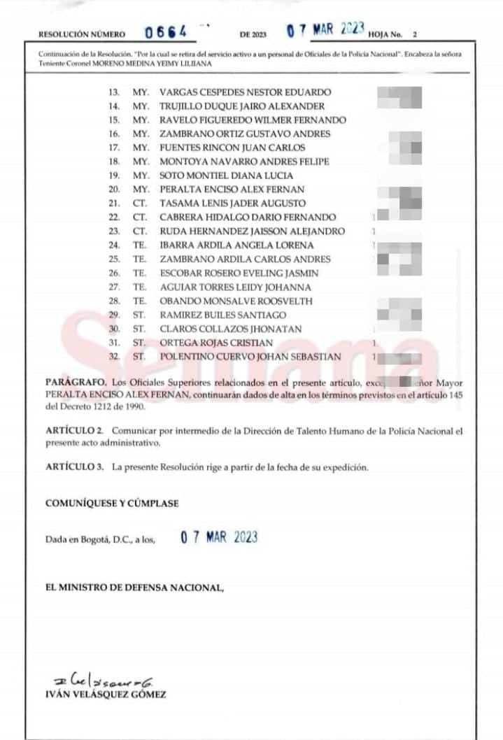 La resolución donde el Ministerio de Defensa acepta el retiro voluntario de 32 oficiales de la Policía.