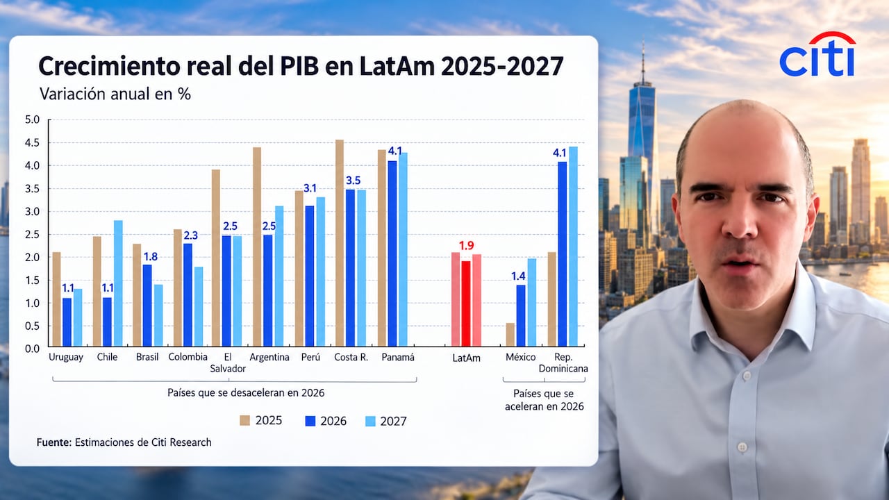 Ernesto Revilla, economista jefe para América Latina de Citi, presentó la actualización de las proyecciones de crecimiento de la entidad para la región.