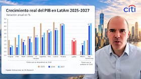 Ernesto Revilla, economista jefe para América Latina de Citi, presentó la actualización de las proyecciones de crecimiento de la entidad para la región.