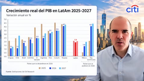 Ernesto Revilla, economista jefe para América Latina de Citi, presentó la actualización de las proyecciones de crecimiento de la entidad para la región.
