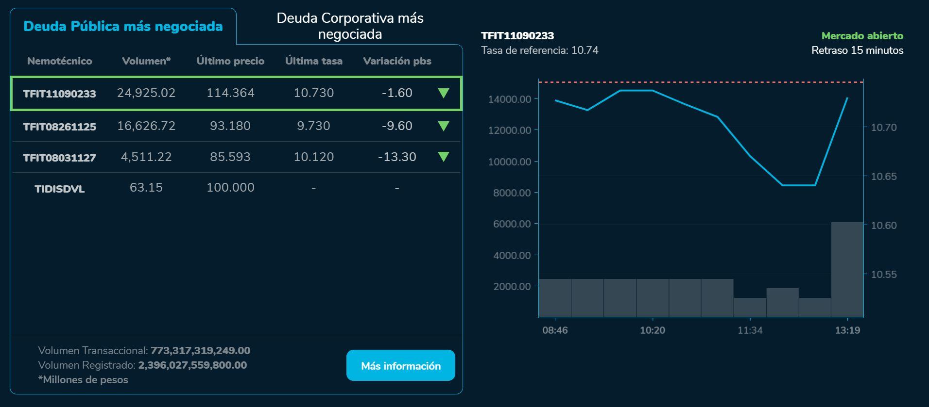 Bvcierre 24 de agosto