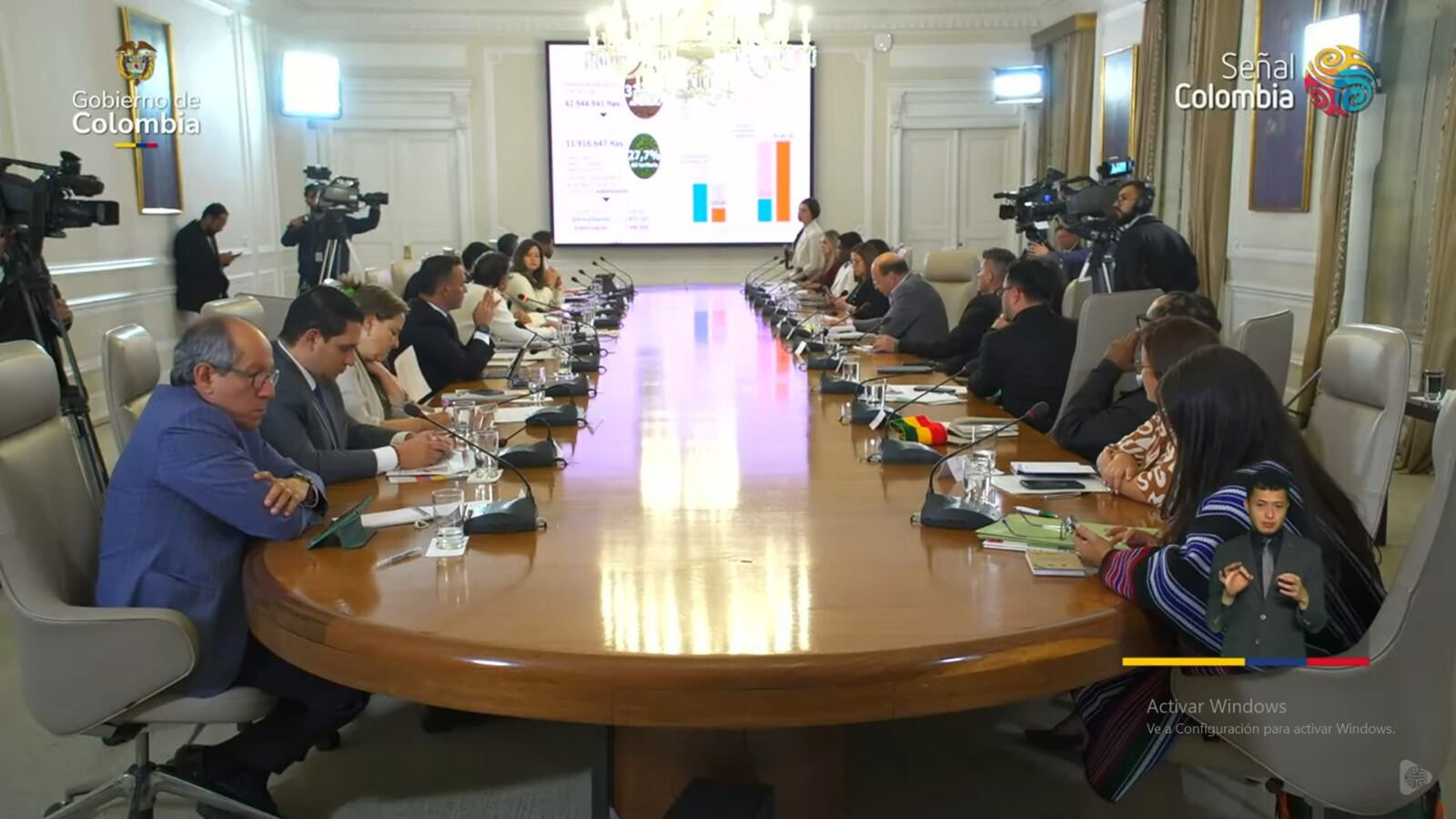 Nuevo consejo de ministros del gabinete Petro sobre las reformas sociales.