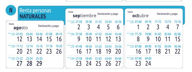 Este es el calendario para declarar renta en 2024.