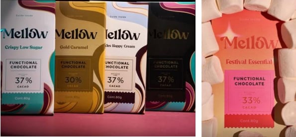 Chocolate Funcional, comercializado bajo las marcas "Mellow" y "MellowXocolat".