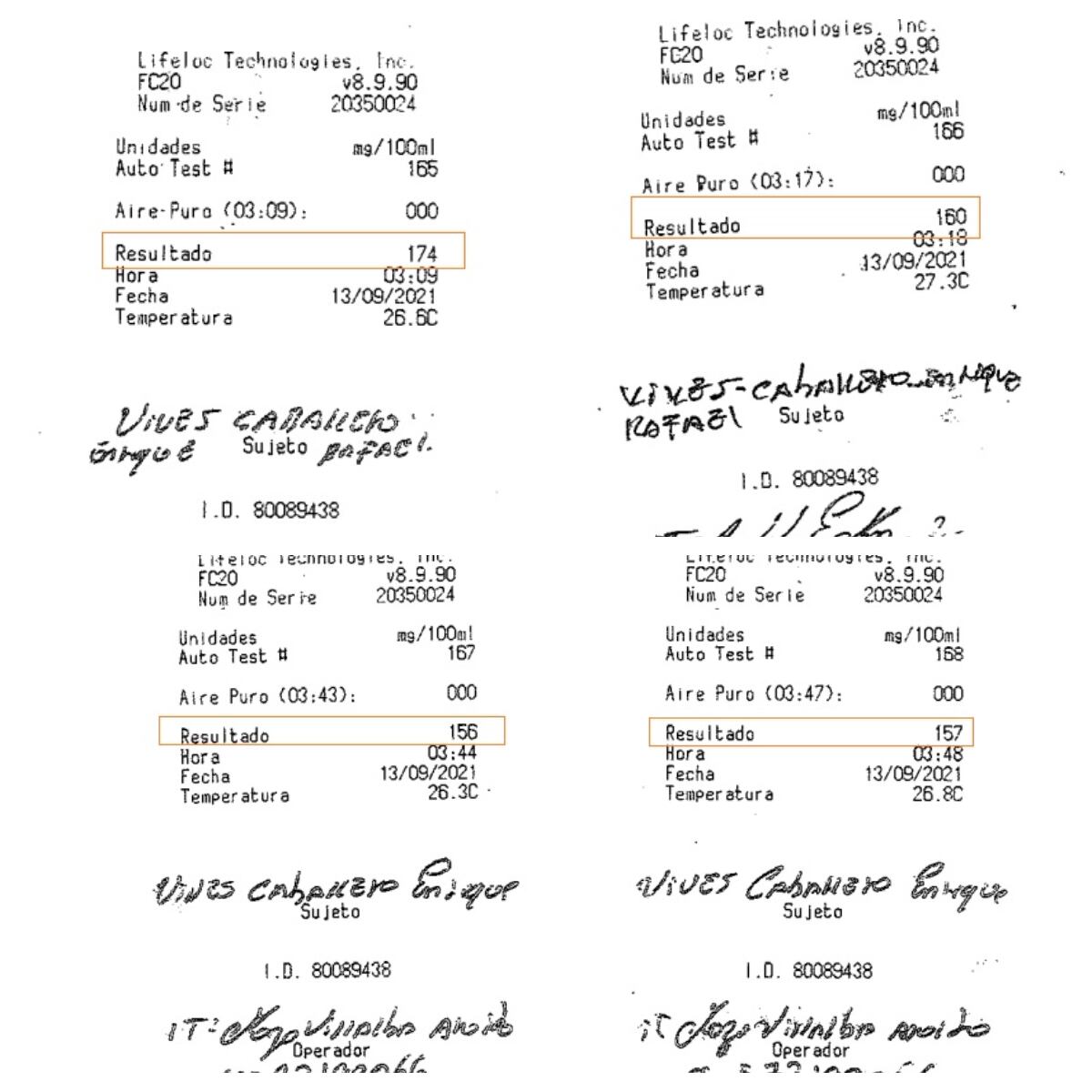 Prueba de Alcoholemia