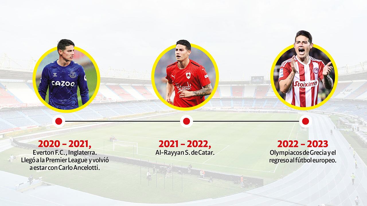 ¿El mejor de Colombia?_4