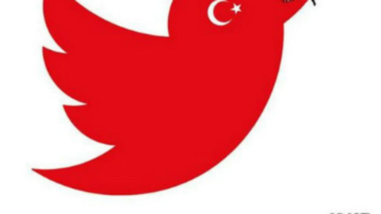Bloqueo de Twitter en Turquía