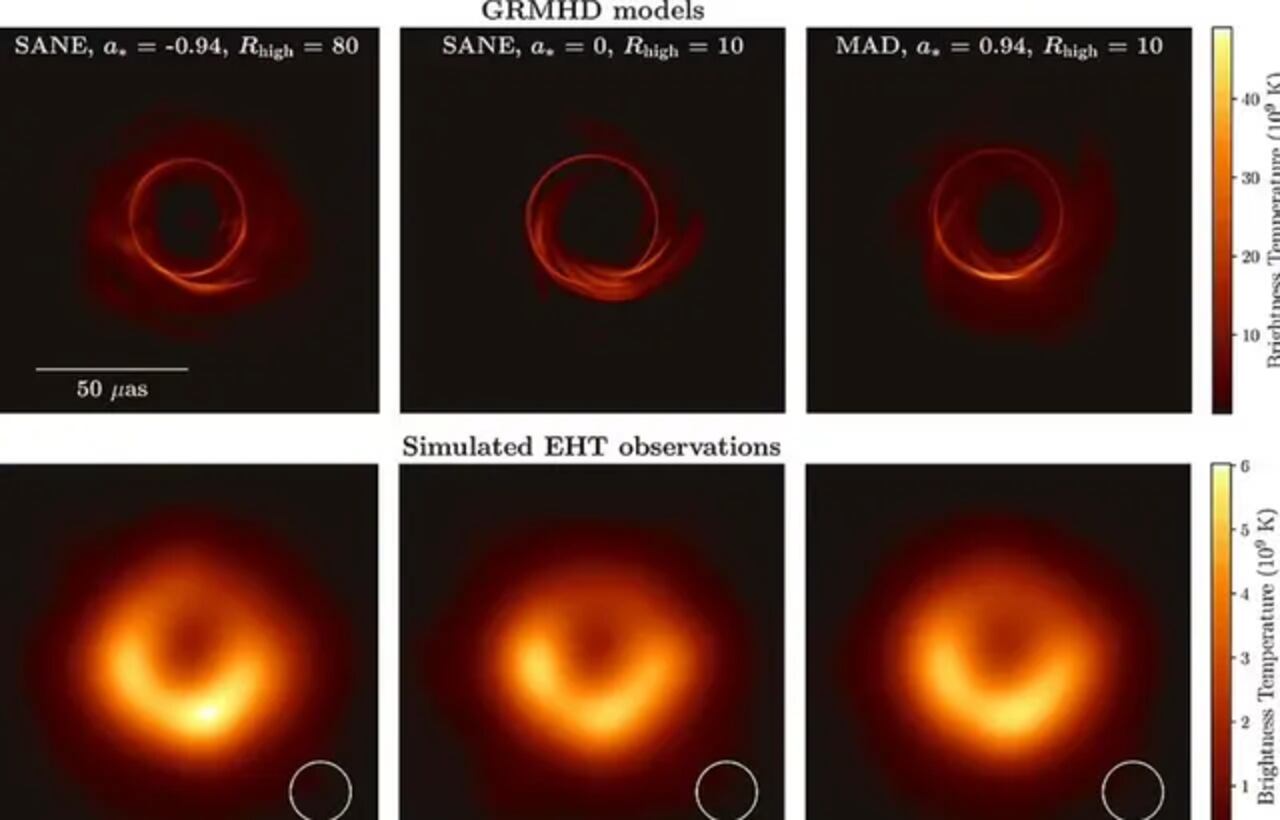 Agujero negro supermasivo M87, captado gracias al Event Horizon Telescope (EHT).