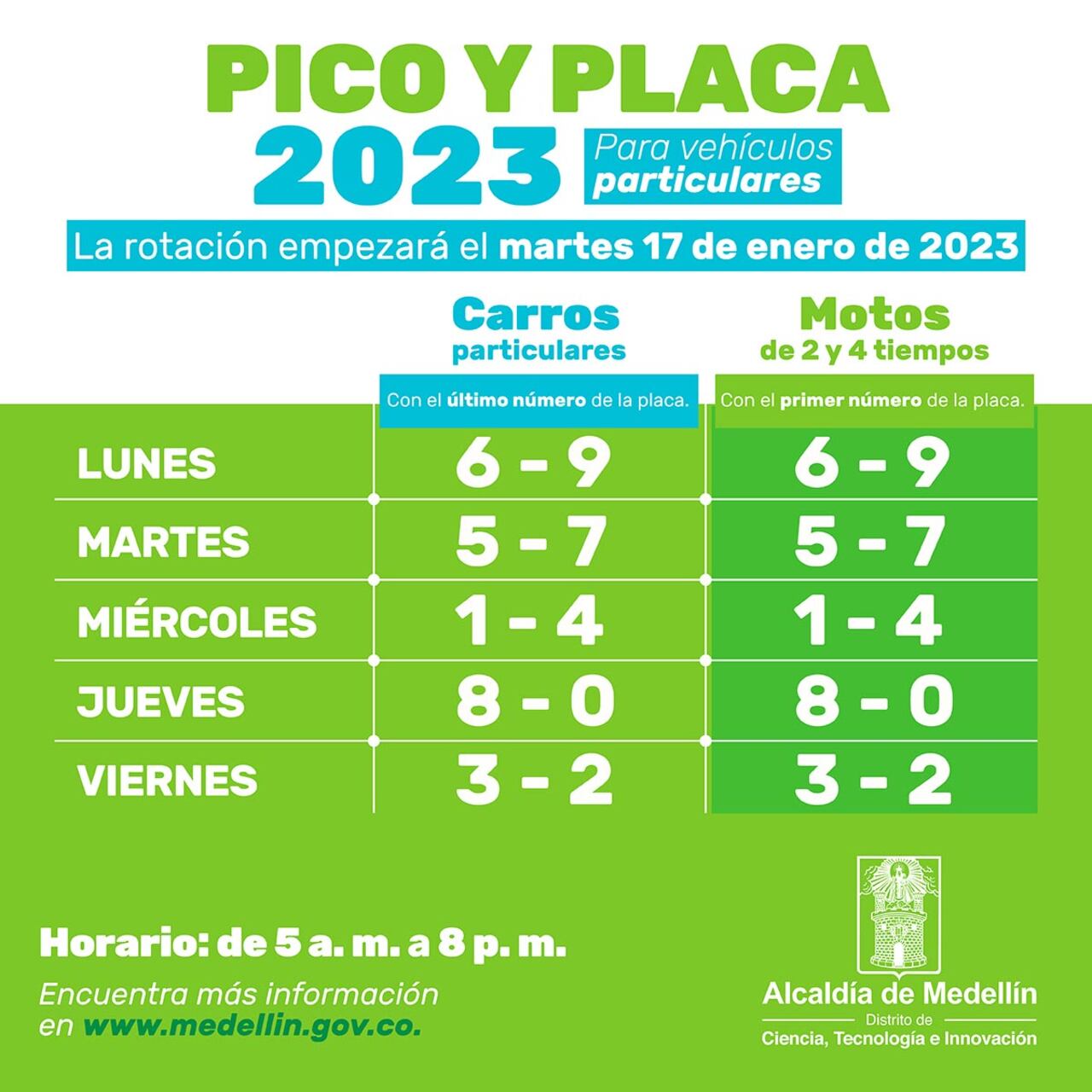 Pico y placa en Medellín