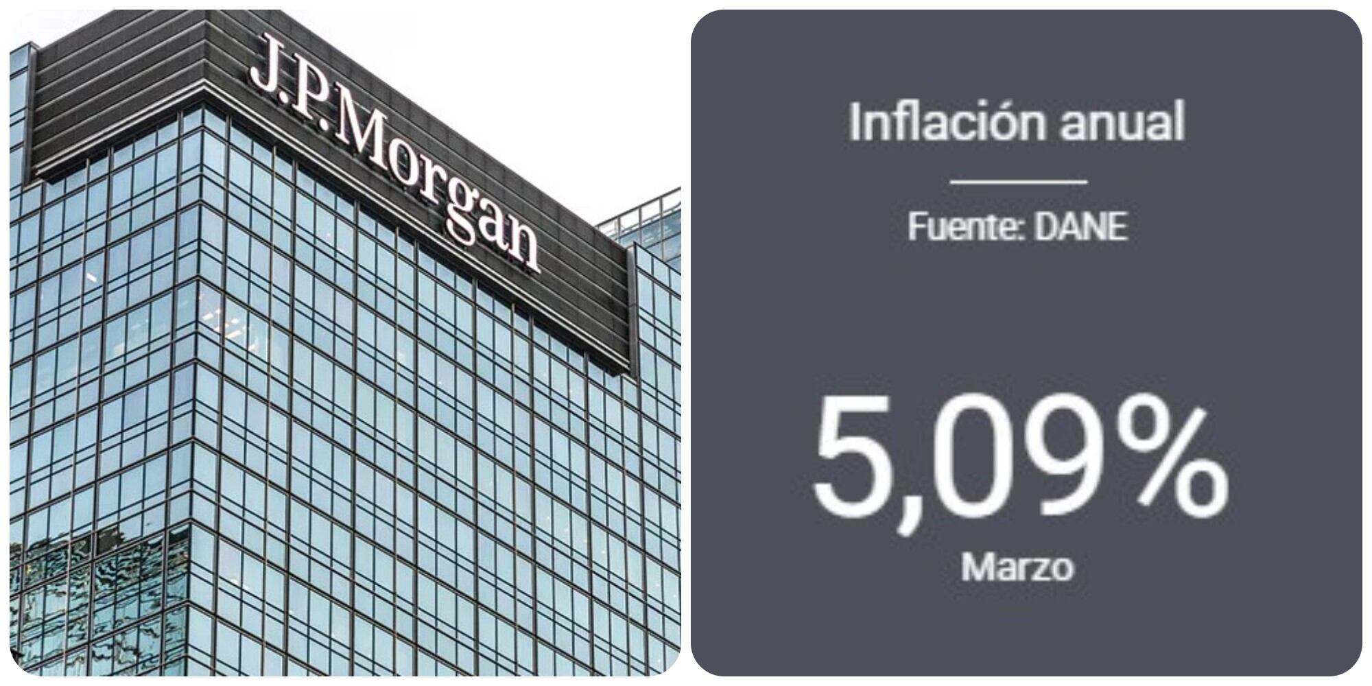 JPMorganeinflación