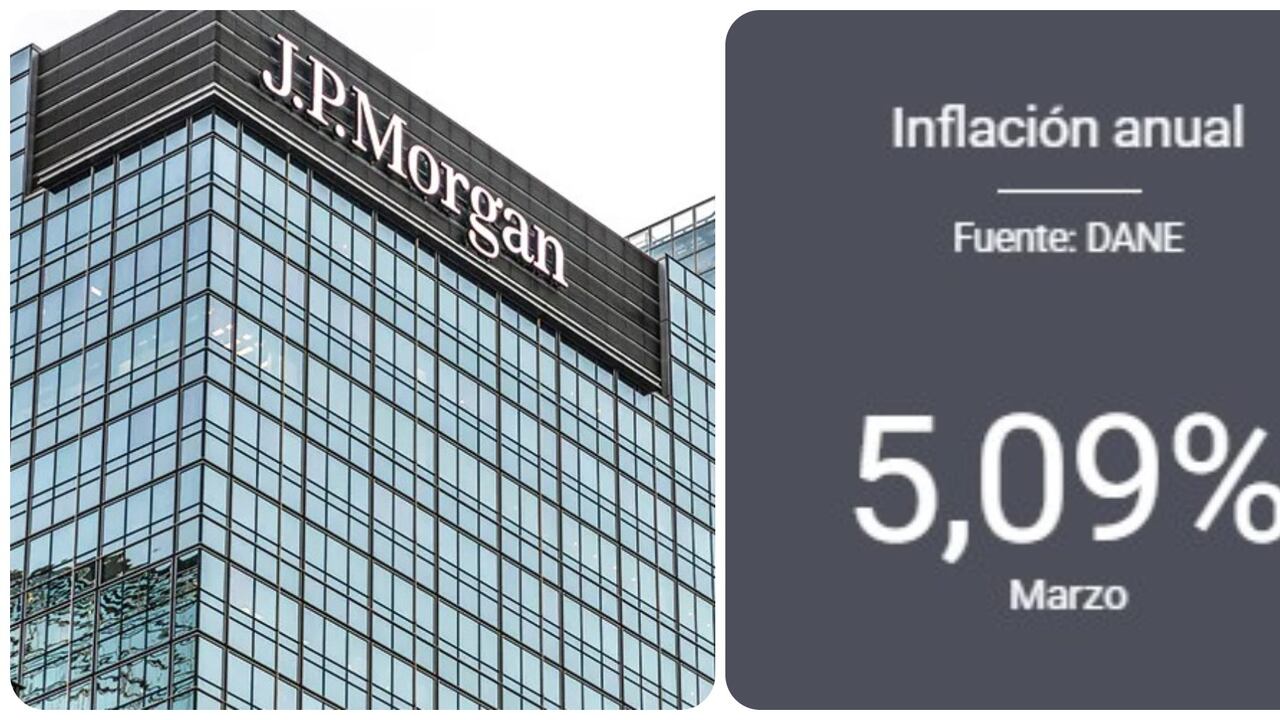 JPMorganeinflación
