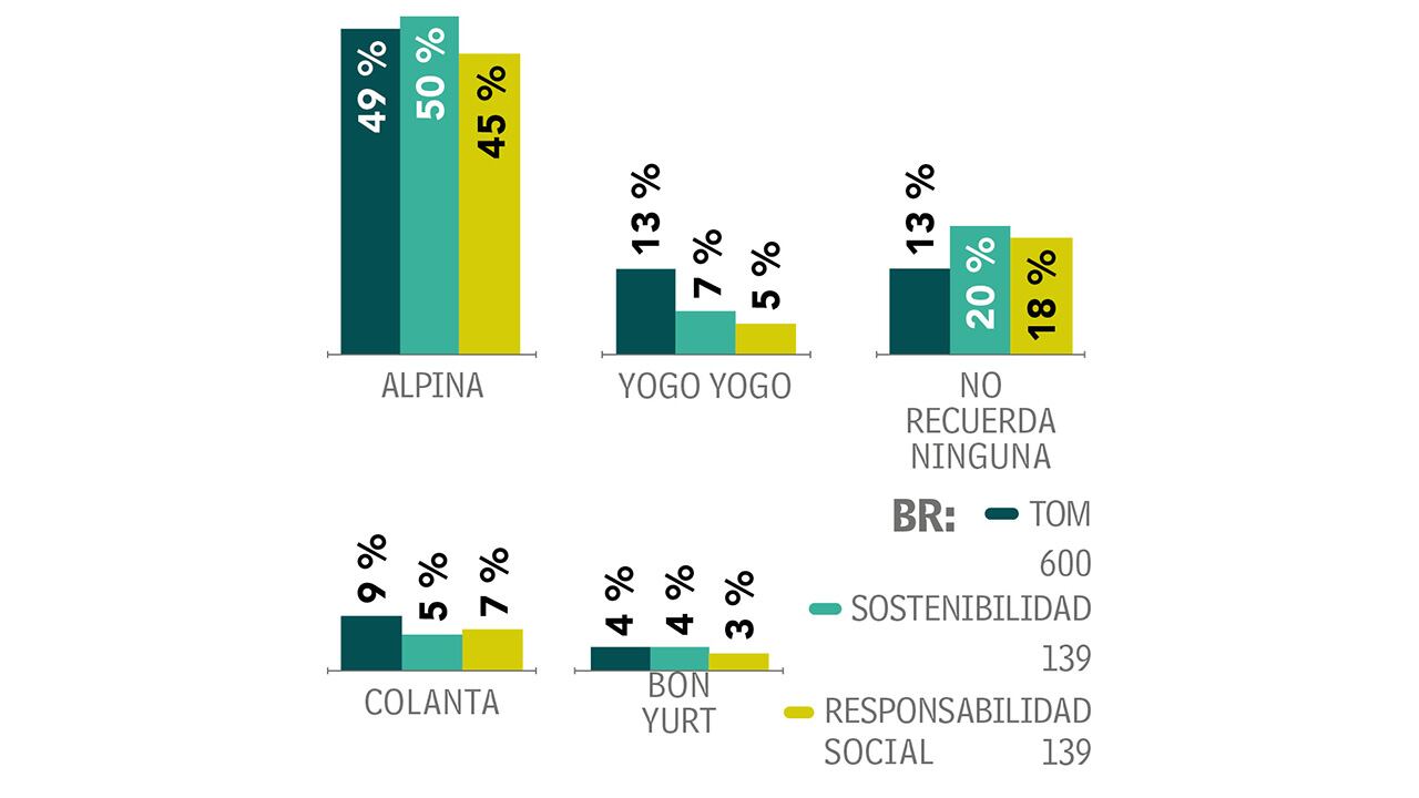 Pensamiento nutritivo_2