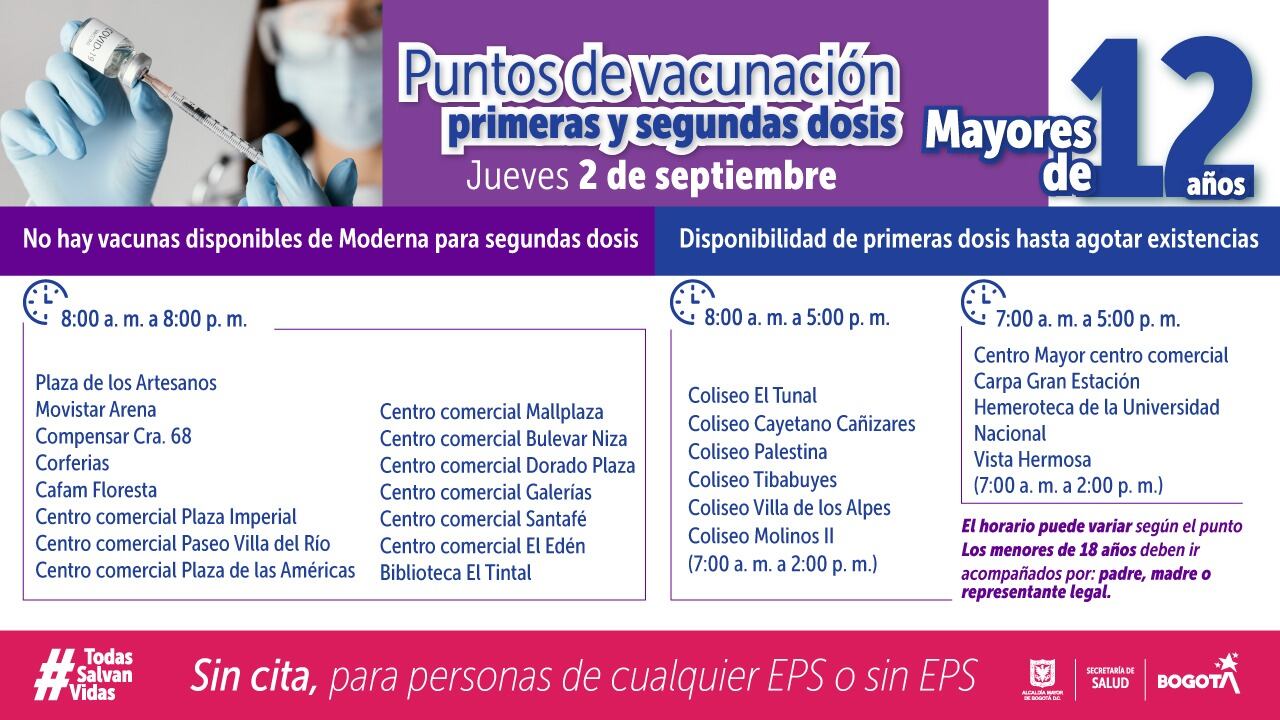 Puntos de vacunación para este jueves 2 de septiembre.