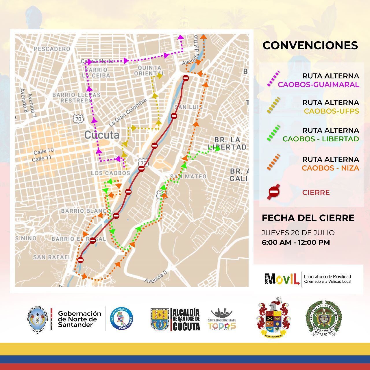 Estas son las rutas alternas.