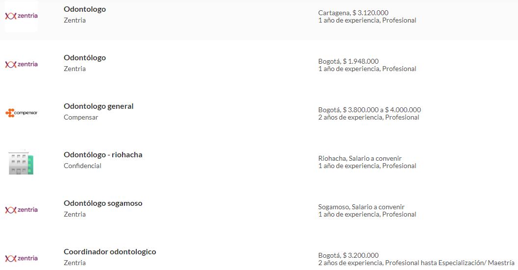 Consulte todas las vacantes laborales disponibles para odontólogos, ingresando en: https://www.semana.com/empleos/