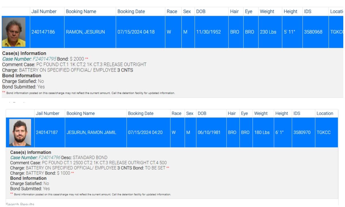 Estas son las reseñas de la detención de Ramón Jesurún, presidente de la Federación colombiana de fútbol y su hijo