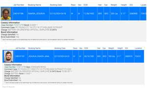 Estas son las reseñas de la detención de Ramón Jesurún, presidente de la Federación colombiana de fútbol y su hijo