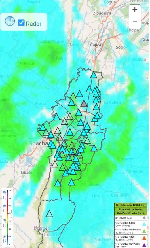 Panorama de las lluvias en Bogotá.