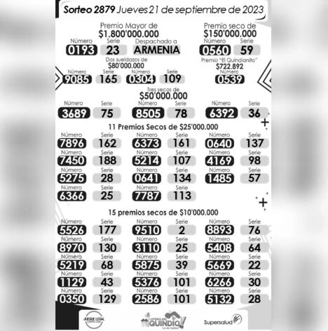 Lotería del Quindío. Sorteo del 21 de septiembre de 2023.
