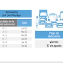 Pago del impuesto a los vehículos automotores en Bogotá: fechas, plazos y dónde pagar con descuento