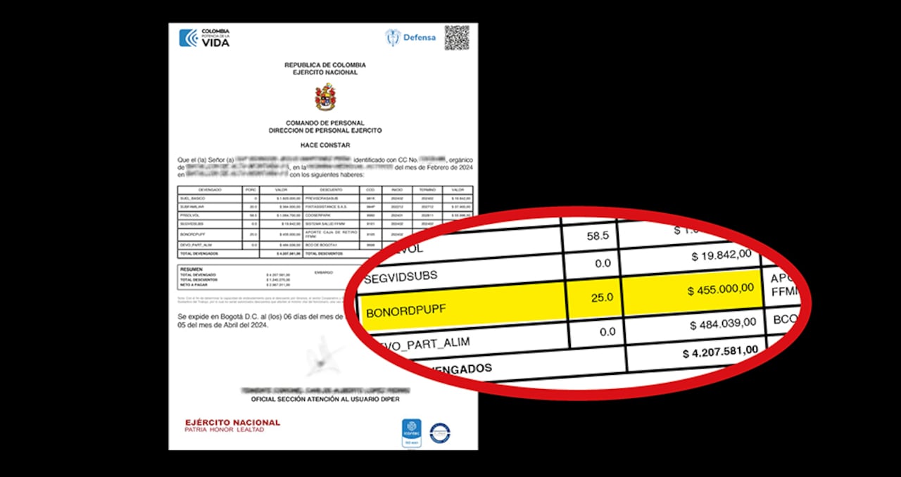 La prima de orden público es equivalente al 25 por ciento del sueldo básico que recibe el soldado cada mes.