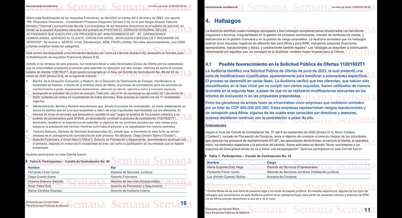 Resultados de la auditoría forense realizada por Control Risks a Afinia entre 2020 y 2023.