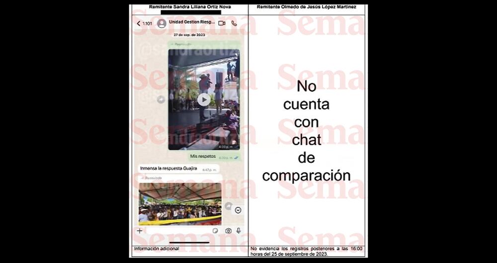 El informe advierte un detalle de suma gravedad: no solo fueron borrados los mensajes, también el registro de las llamadas con Olmedo López. 