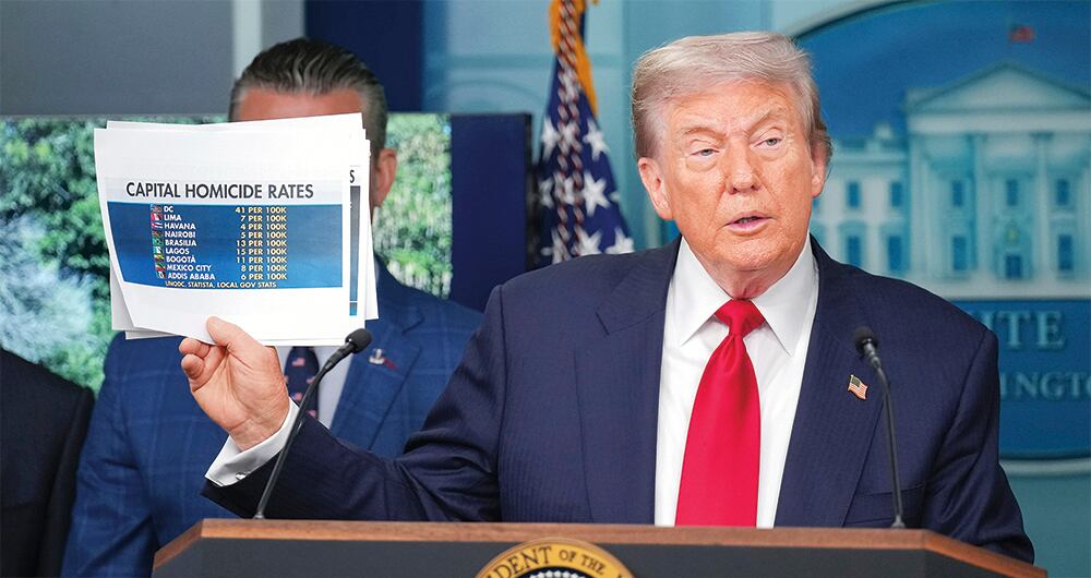 Donald Trump dio la orden de desplegar la Guardia Nacional en Washington por el alto índice de criminalidad.