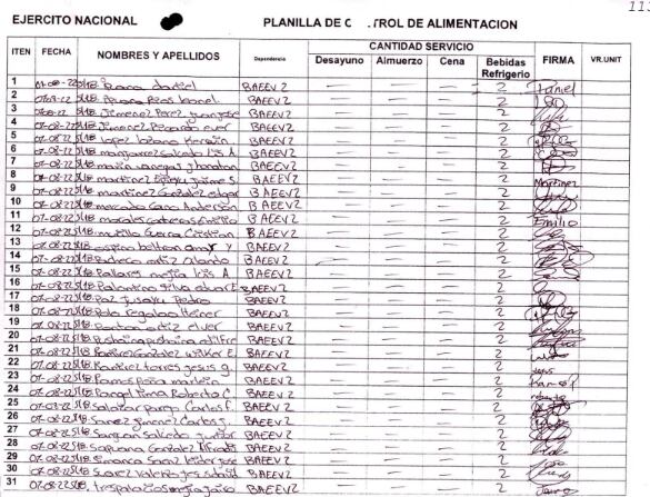 Una investigación de la Unidad Anticorrupción de la Dijin, reveló un entramado criminal que salpicó a altos oficiales del Ejército