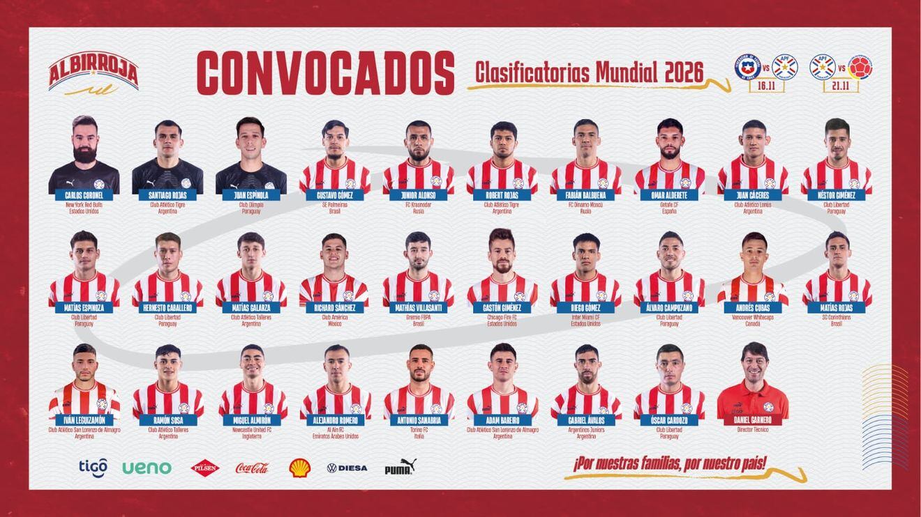 Convocatoria de Paraguay para enfrentar a Chile y Colombia en noviembre.