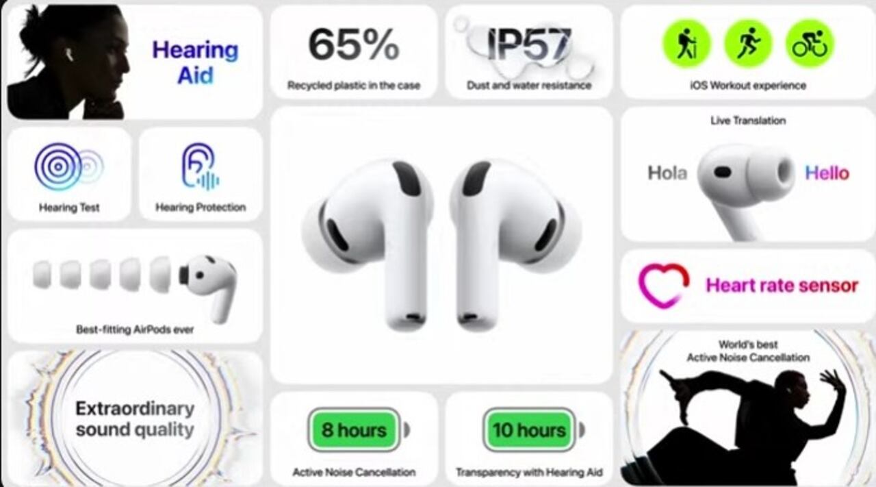 Apple presentó su nueva generación de AirPods.