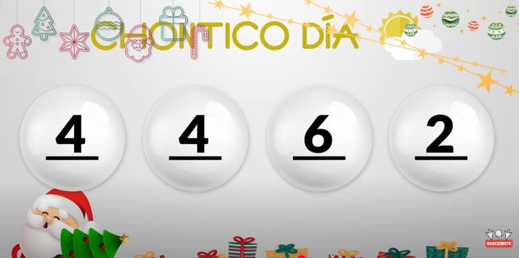Resultado de la lotería Chontico día del 2 de enero de 2025