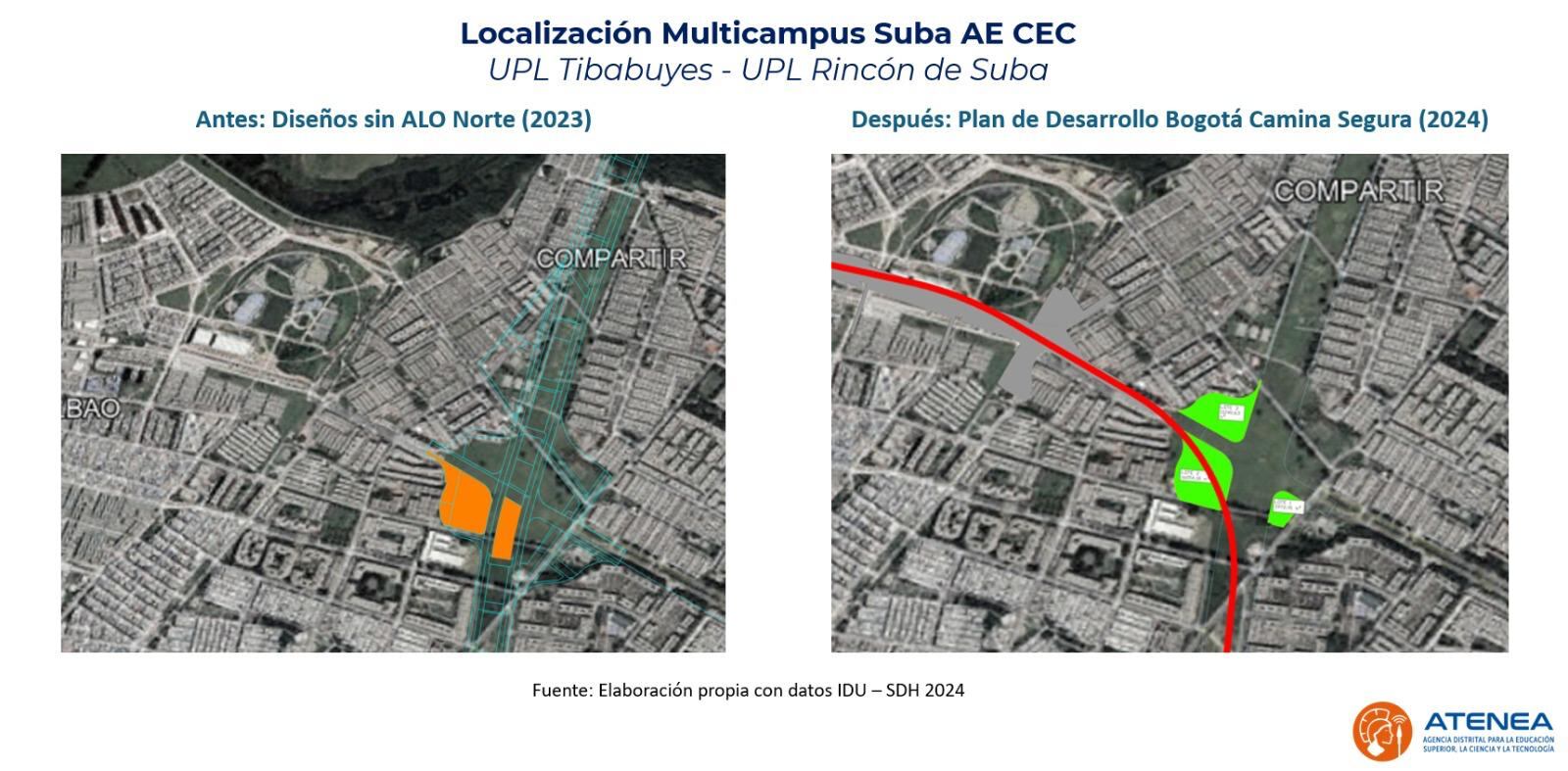 Lotes del Multicampus de Suba