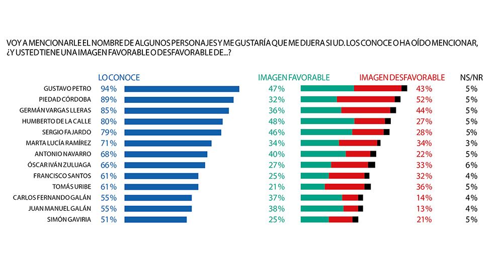 ¿Quién ganará?_21