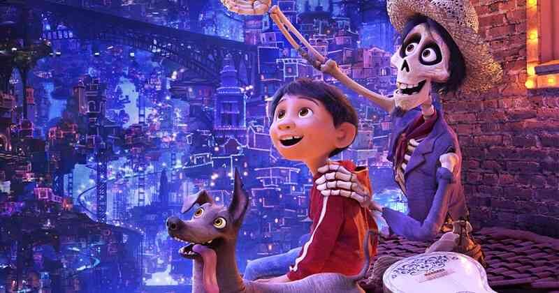 13. Coco - Utilidad neta ajustada: US$414 millones: (Bruto ajustado: US$589 millones - Bruto sin ajustar:  US$589 millones - Presupuesto ajustado: US$175 millones - Presupuesto no ajustado:  US$175 millones)