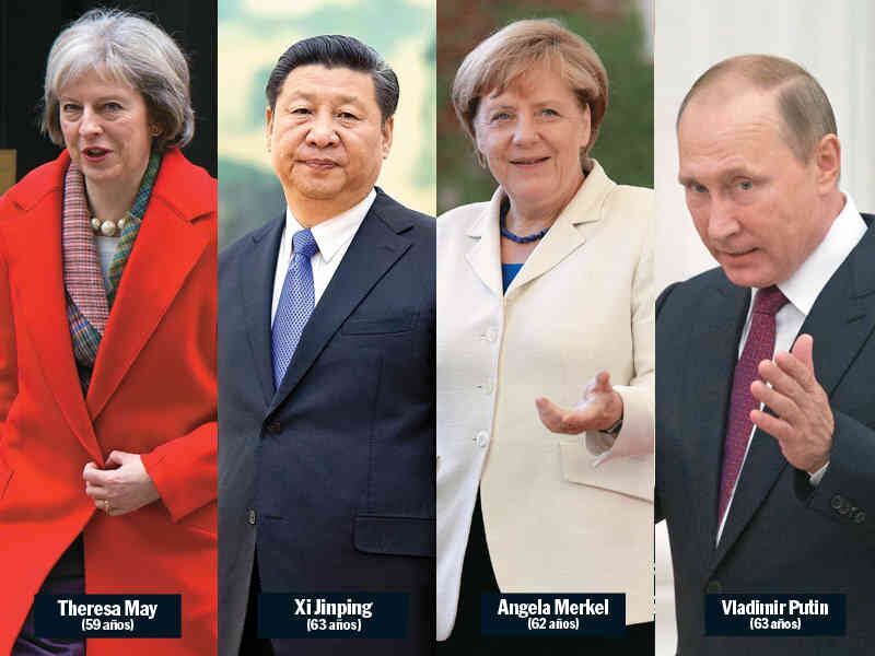 La primera ministra británica, Theresa May, enfrenta, en el contexto del brexit, el reto de negociar con la Unión Europea que bancos, empresas de seguros y firmas de inversión sigan operando desde Londres, para que la City mantenga su estatus de centro financiero mundial. Por su parte, los candidatos a la Presidencia de Estados Unidos enfrentan retos distintos. De ganar, Clinton debe hacer pagar impuestos justos a los más ricos, a Wall Street y a las corporaciones, mientras que Trump tendrá que cumplir su palabra e ir contra los tratados de libre comercio.  Xi Jinping, el presidente chino, tiene el difícil objetivo de mantener el crecimiento de la economía más grande del mundo por encima de 6,5 por ciento de ahora a 2020, y Bloomberg sentencia que “de no lograrlo, los mercados temblarán”. Angela Merkel, canciller alemana, ha recibido golpes en elecciones locales y no ha anunciado si buscará un cuarto periodo en las elecciones de 2017, pero sigue al frente de la economía más grande de Europa. Y, por último, aparece Vladimir Putin. El presidente ruso anunció en reciente entrevista con Bloomberg grandes inversiones en la industria del gas y del petróleo, y aseguró que su país tiene suficientes reservas de oro y divisas. Habla tranquilo mientras el mundo teme las consecuencias de sus decisiones y lo que estas puedan provocar.