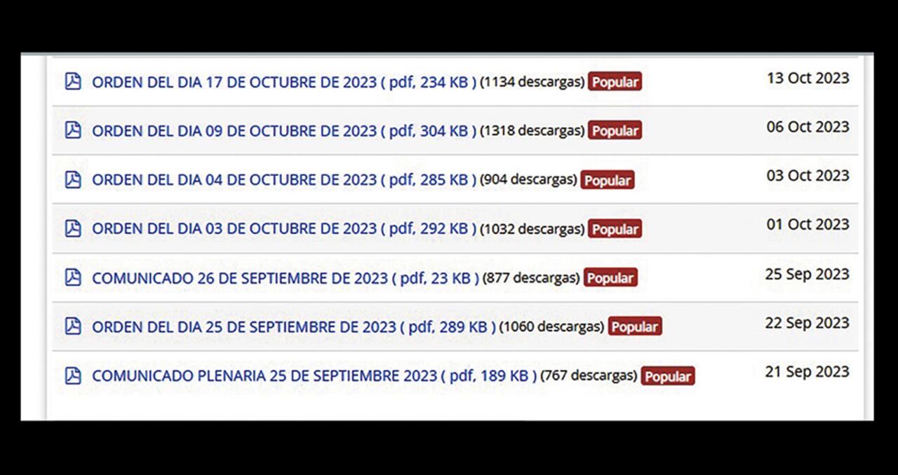 Los archivos de la Secretaría General del Senado revelan que el viernes 13 de octubre, como dice Sandra Ortiz, Iván Name publicó el orden del día de la plenaria del 17 de ese mes.